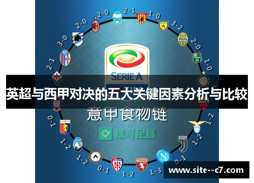 英超与西甲对决的五大关键因素分析与比较