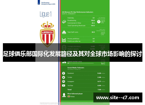 足球俱乐部国际化发展路径及其对全球市场影响的探讨
