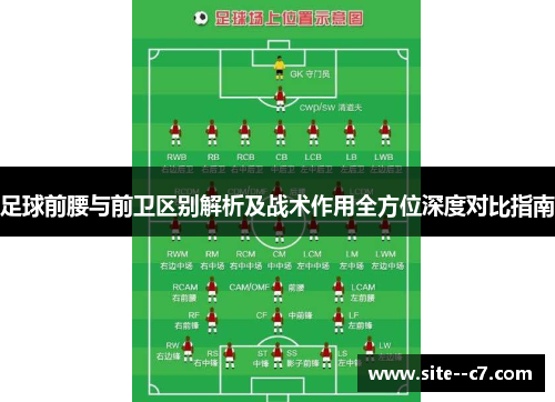 足球前腰与前卫区别解析及战术作用全方位深度对比指南