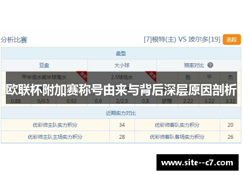 欧联杯附加赛称号由来与背后深层原因剖析