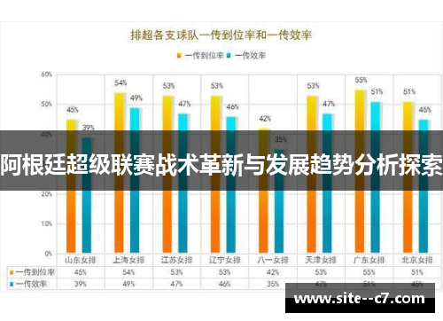 阿根廷超级联赛战术革新与发展趋势分析探索