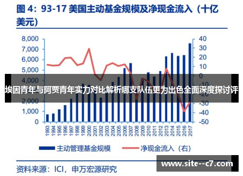 埃因青年与阿贾青年实力对比解析哪支队伍更为出色全面深度探讨评