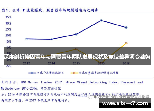 深度剖析埃因青年与阿贾青年两队发展现状及竞技差异演变趋势