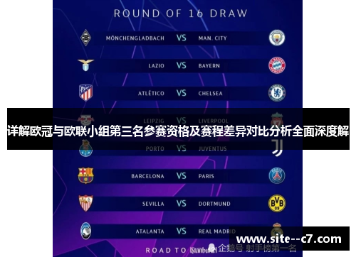 详解欧冠与欧联小组第三名参赛资格及赛程差异对比分析全面深度解 详解欧冠与欧联小组第三名参赛资格及赛程差异对比分析全面深度解