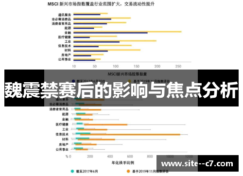 魏震禁赛后的影响与焦点分析