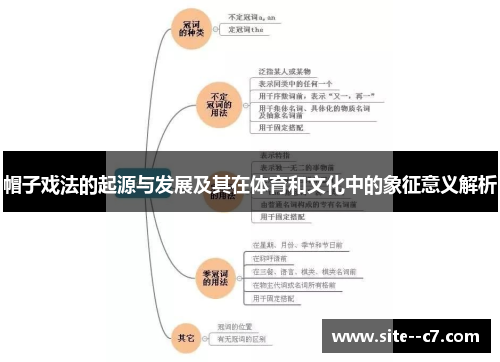 帽子戏法的起源与发展及其在体育和文化中的象征意义解析