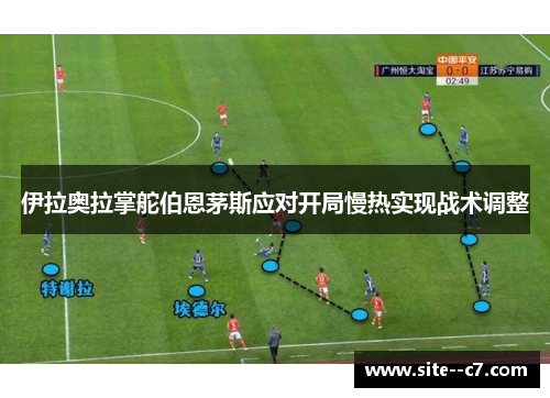 伊拉奥拉掌舵伯恩茅斯应对开局慢热实现战术调整 伊拉奥拉掌舵伯恩茅斯应对开局慢热实现战术调整